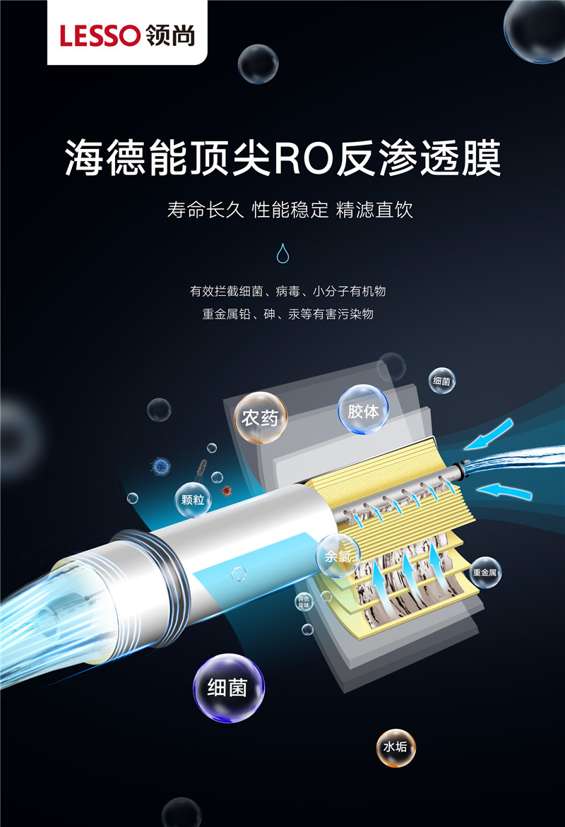 內置罐凈水器LS815CR