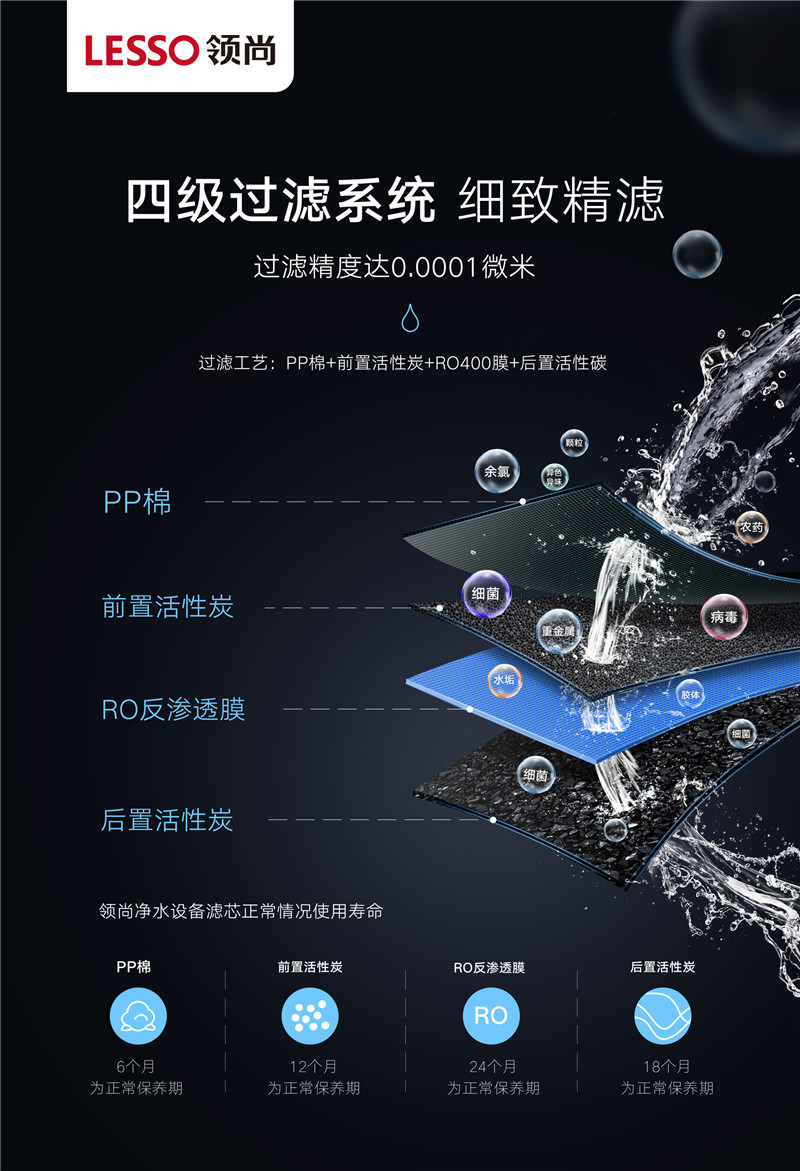 內置罐凈水器LS815CR