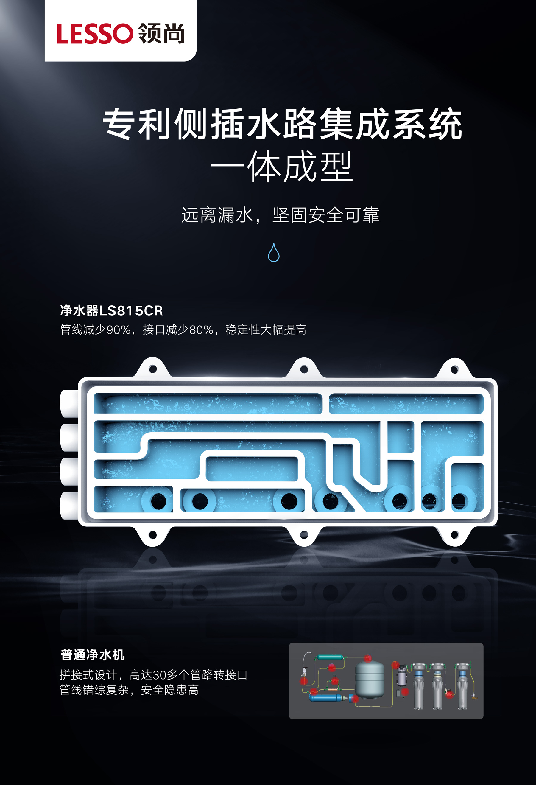 內置罐凈水器LS815CR