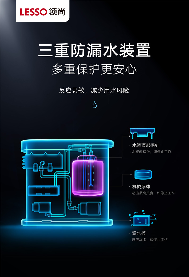 內置罐凈水器LS815CR