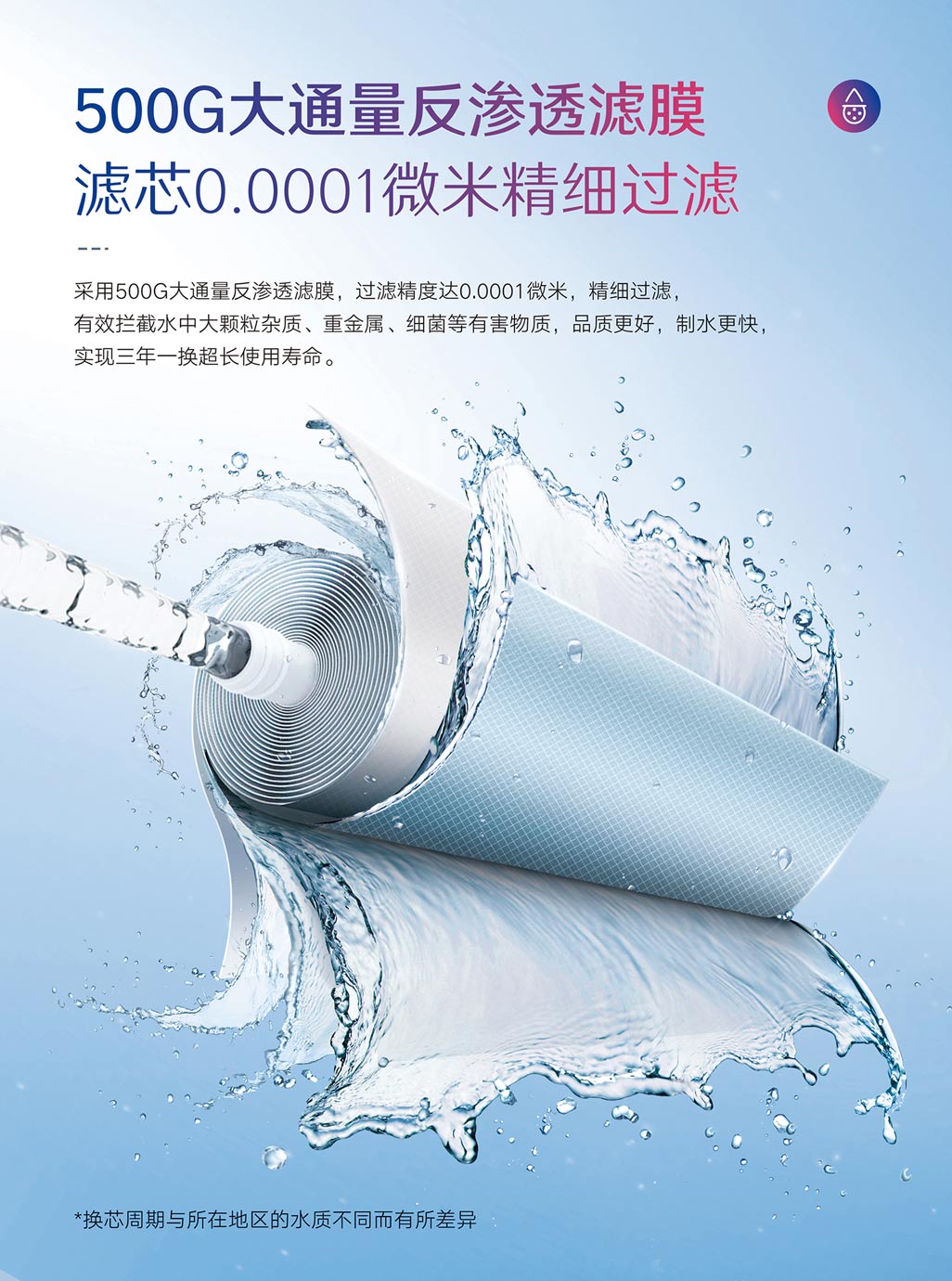 凈水機(jī)種類太多難以抉擇？領(lǐng)尚教你認(rèn)識各種凈水機(jī)